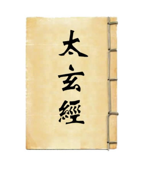 太玄经序  作者：（汉）扬雄撰；（晋）范望注《太玄》